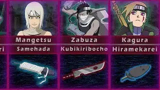 All Legendary Swords in Naruto/Boruto and their Users