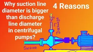 Why suction line diameter is bigger than discharge line diameter in centrifugal pumps?