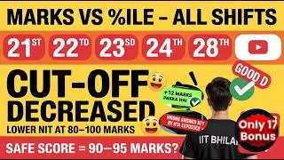 Finally Bonus Marks Exposed 🤬 Cut off Decrease ⁉️ JEE 2026 Marks Vs Percentile|JEE Bonus Marks out