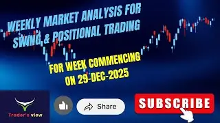 How to find Momentum stocks for Swing Trading,Momentum Stocks for Positional Trading.