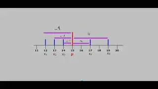 Standard Deviation