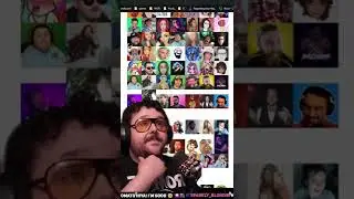 The Craziest Twitch Streamer Tier List!