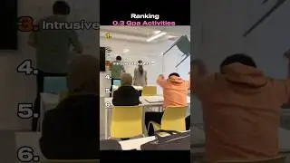 0.5 Gpa Activities 😭🙏 #ranking #memes #shorts