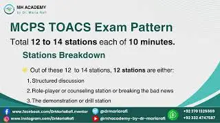 Шаблон экзамена MCPS TOACS (гинекология и акушерство)