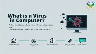 🚫 What is a Virus in Computer How It Enters ?