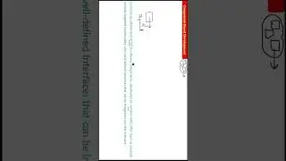 Component Based Development in Software Engineering
