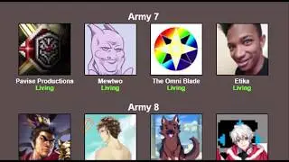 Fire Emblem Youtubers Hunger Games 2!