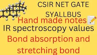 IR spectroscopy value|| MSC Net Set syallbus|| analytical chemistry Bond absorption and stretching||