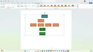 How to create an organizational chart | Hierarchy Chart | Microsoft Word