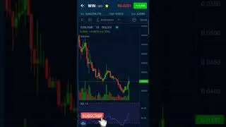 WINK COIN BIG PUMP 🤑 WINK COIN NEWS TODAY 🔥 WINK COIN PRICE PREDICTION 🥳 Wink Hit 1$ Soon