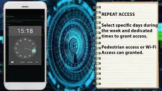 GEMLINK Access Control