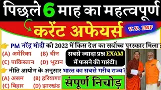 Last 6 Months Most Important Current Affairs 2021 in hindi | करेंट अफेयर्स 2021 | GK 2021 | Group D.