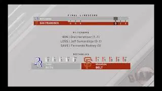 Transmisi&oacute;n de PS4 en vivo de angel_baseball7