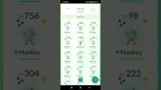 How many shiny did you get on Mankey Community Day?