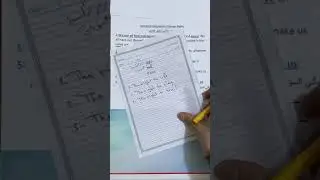 Unit one السادس المهني / القسم التجاري