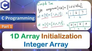 Initialization of 1D Array | One Dimensional Arrays | Compile Time | C Programming Language | Part 1