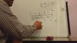 التسيير المالي، احتياج راس المال العامل المعياري و التقديري