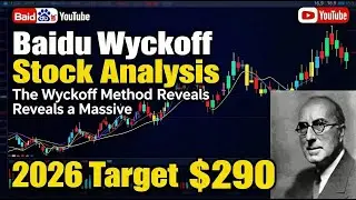 Baidu Wyckoff Stock Analysis The Wyckoff Method Reveals a Massive 2026 Target 290