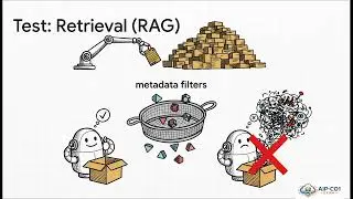 12- Robust Generative AI Engineering Systems and Strategies