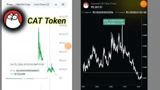 What is CAT Coin | cat token project review 2025 | cats token price prediction | crypto Trading