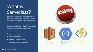 Top 6 Security Needs for APIs and Serverless Apps
