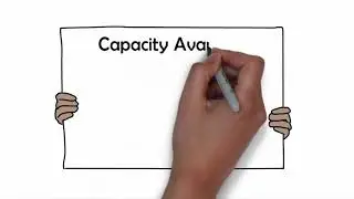 Lean Manufacturing (Capacity Management)