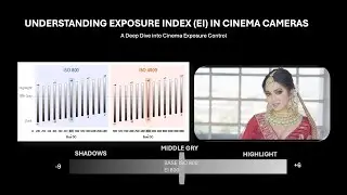 Understanding Exposure Index (EI) in Cinema Cameras | Master Cine EI Mode Like a Pro
