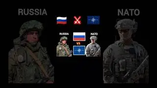 #MilitaryComparison #GlobalFirepower #2025#2025Facts #army NATO vs Russia: