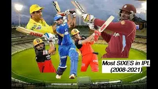 Most Sixes in IPL(2008-2021)