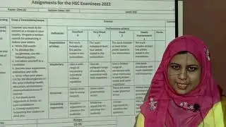 HSC 2022 - Assignment no.3 - Subject : English - Week 7