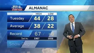 Wet Wednesday, Warmer Into Weekend