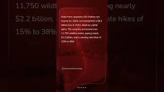 State Farm reveals financials amid California controversy
