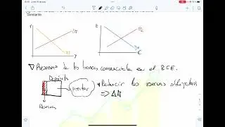 INFLACIÓN Y CRECIMIENTO (GRADO ADE - UNED). Examen resuelto 2023 - segunda semana