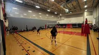 Durham Attack Crimson vs Storm Hurricanes - Set 2