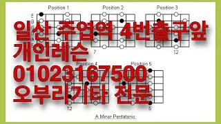 [쉬운오부리베이스] 악보가 없을경우, 베이스 리듬과 주법,펜타토닉응용