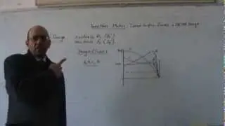 Induction Motors, Part XXI: Speed Torque Curves of Induction Motors and NEMA Classes, 7/1/2014