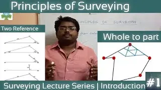 Principles of Surveying | Introduction to Surveying| LECE TNPSC AE Civil JDO | #tnpscSurveyor