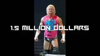 WWE Top 10 Highest Paid Superstars 2021 | Wrestling Maniac