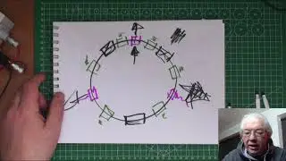 Semi Tutorialesk, The thinking before coding.
