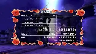 Setsubun 2013 Ogre Extermination Japan No.1 makunedagurasu Legend of Game Player