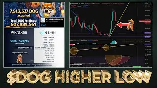 $DOG Forms Higher Low (New Bull Trend) 🐂📈
