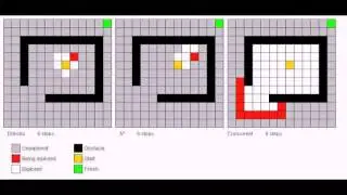 Dijkstra's Algorithm vs. A* Search vs. Concurrent Dijkstra's Algorithm