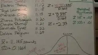 Marion Jones Z Score.MPG