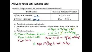 Analyzing Voltaic Cells (Galvanic Cells)