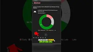 NBA 2K24 Best Jumpshot Shot Timing Tool + Green Window Demo #nba2k24 #2k24 #2k
