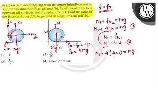 A sphere is placed rotating with its centre initially at rest in a corner as shown in Figs. (a) ...