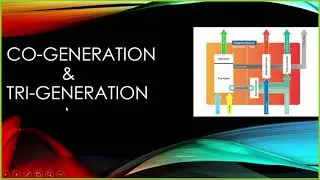 co generation and trigeneration