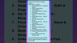 The total number of national parks in Madhya Pradesh is 12 ( mp GK)