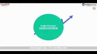 The Power of SIP: Discipline Meets Compounding