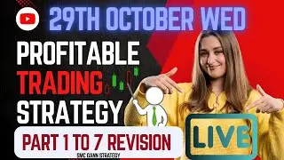 Profitable trading strategy : Gann reversal dates & SMC